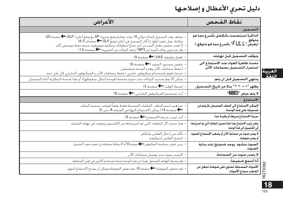 ﺎﻬﺣﻼﺻﺇ ﻭ ﻝﺎﻄﻋﻷﺍ ﻱﺮﺤﺗ ﻞﻴﻟﺩ, ﺽﺍﺮﻋﻷﺍ ﺺﺤﻔﻟﺍ ﻁﺎﻘﻧ | Panasonic RRUS570 User Manual | Page 123 / 200
