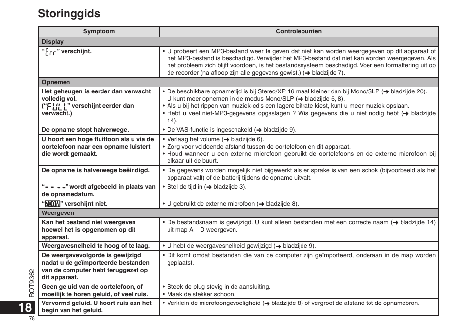 Storinggids | Panasonic RRUS570 User Manual | Page 78 / 200