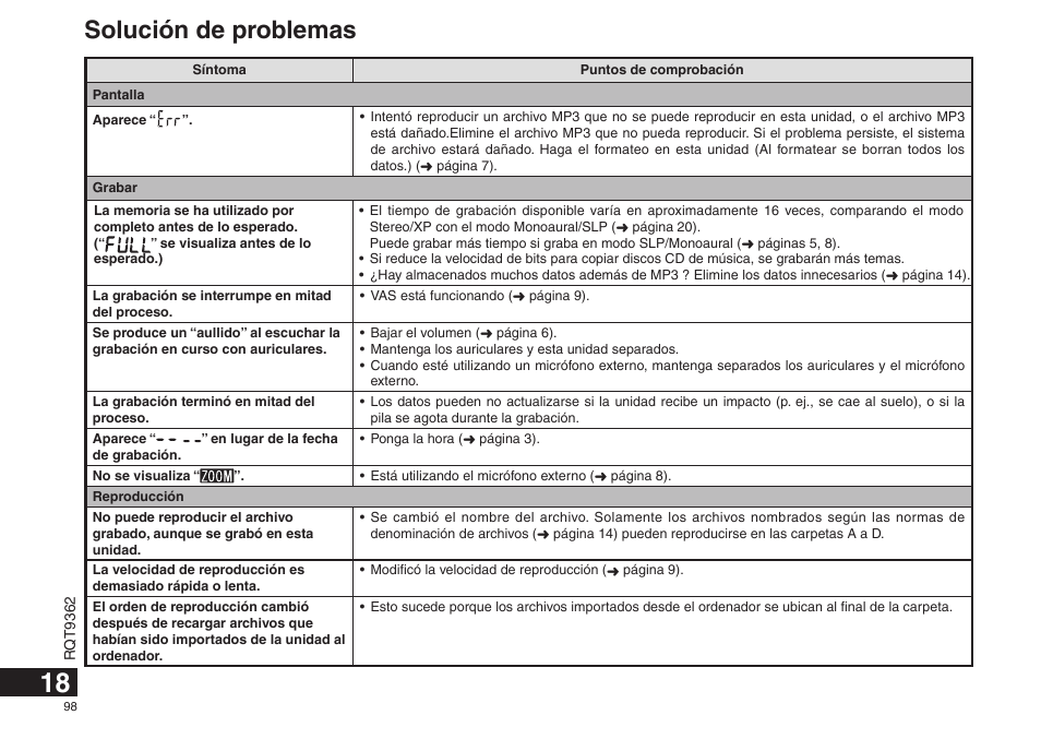 Solución de problemas | Panasonic RRUS570 User Manual | Page 98 / 200