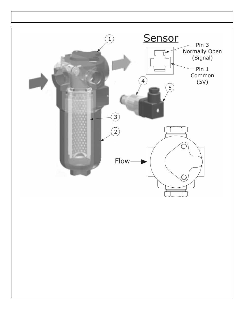 Alamo Maverick Boom Arm Mower User Manual | Page 122 / 174