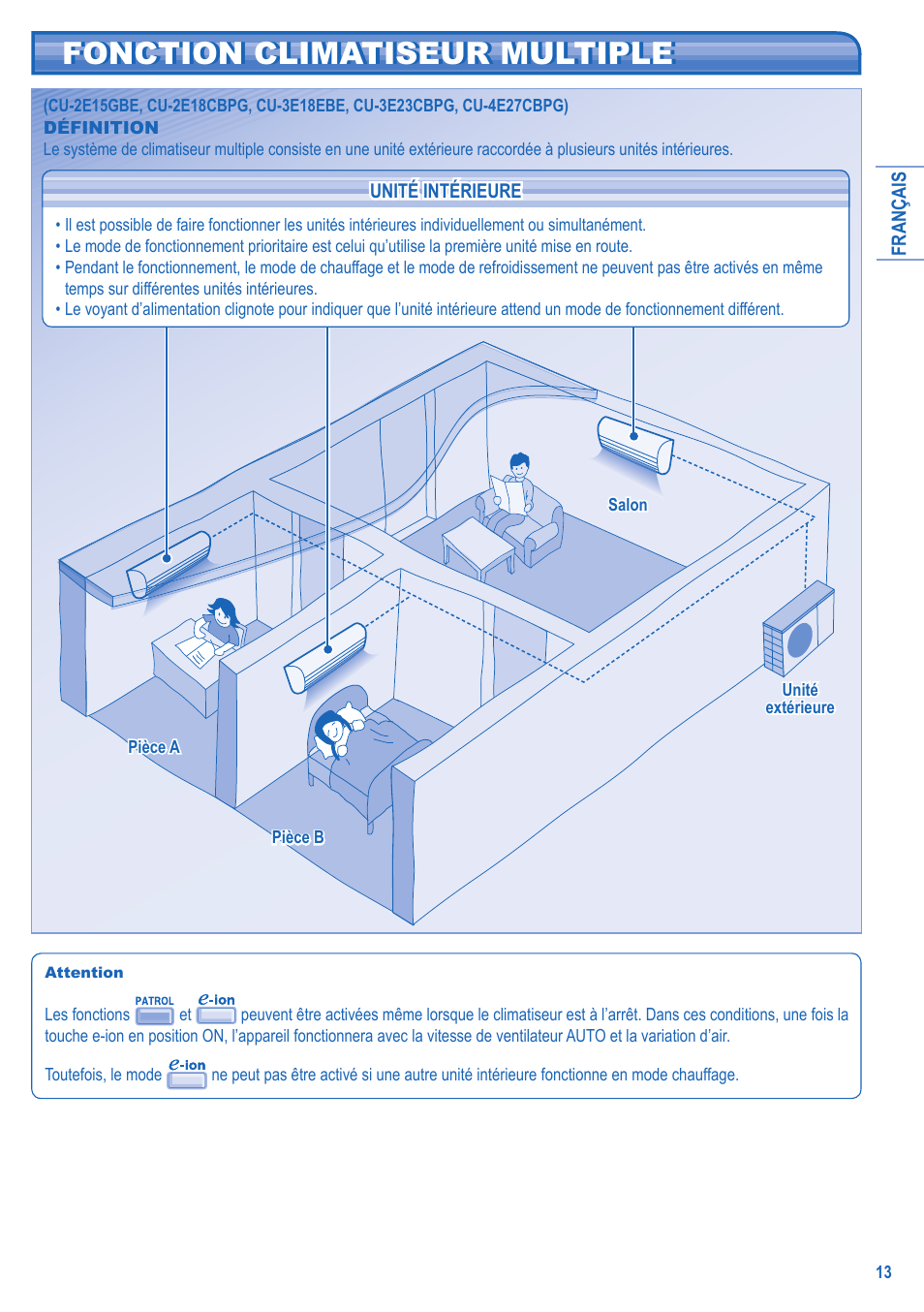 Fonction climatiseur multiple | Panasonic CU2E15GBE User Manual | Page 5 / 10