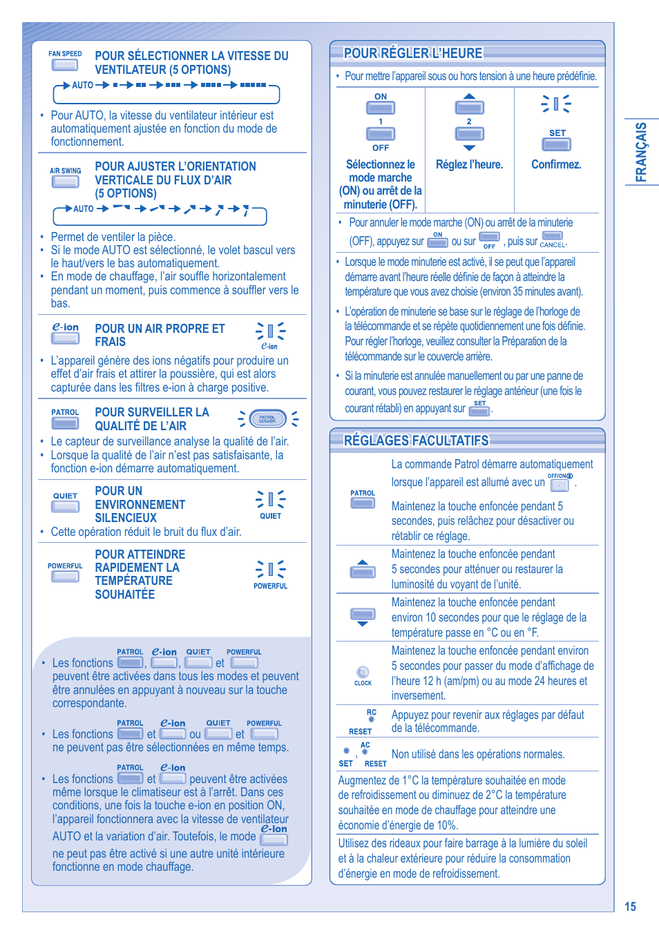 Panasonic CU2E15GBE User Manual | Page 7 / 10