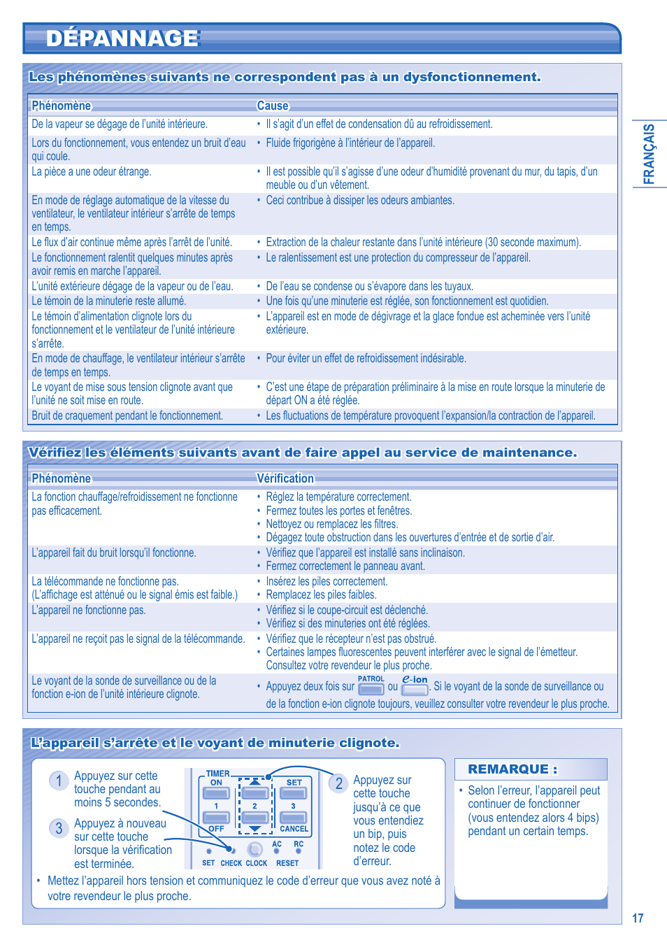 Dépannage dépannage | Panasonic CU2E15GBE User Manual | Page 9 / 10