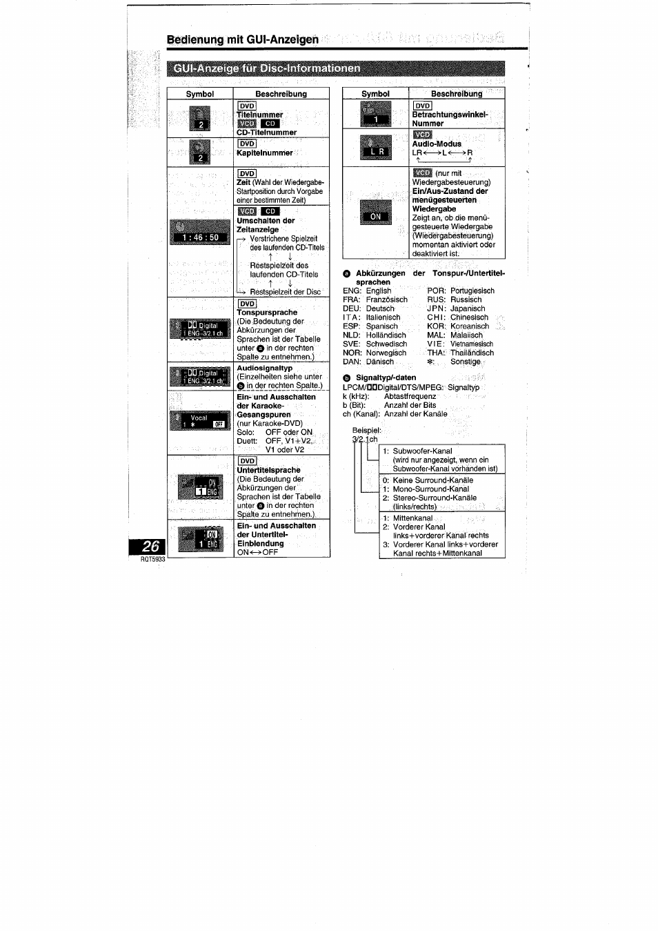 Gui-anzeige für disc-informationen, Bedienung mit gui-anzeigeh, 9 eil | B eu, T ' i, Bihi | Panasonic DVDPV40 User Manual | Page 26 / 86