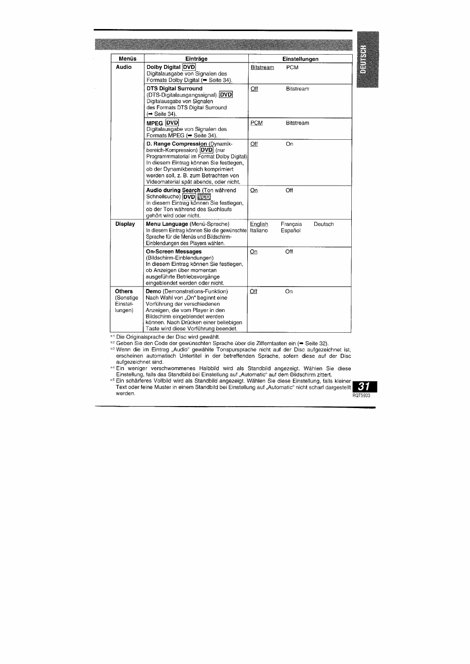 Panasonic DVDPV40 User Manual | Page 31 / 86