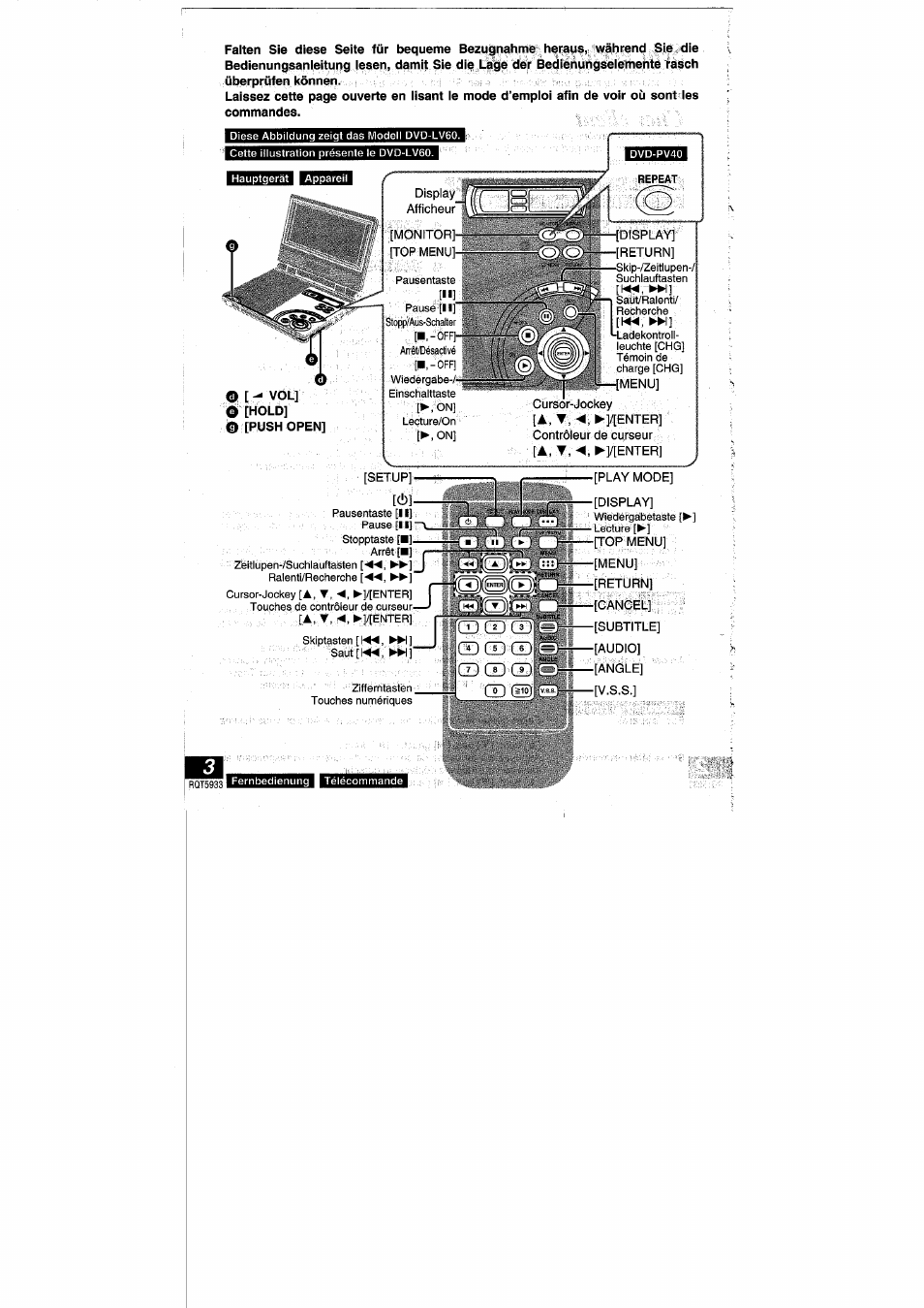 A, t, Q [ - vol, Hold] ö [push open | Panasonic DVDPV40 User Manual | Page 4 / 86