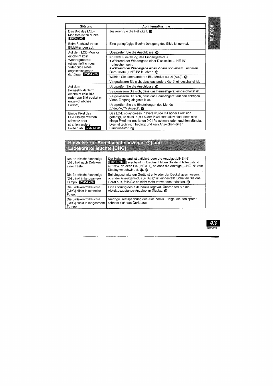 Panasonic DVDPV40 User Manual | Page 43 / 86