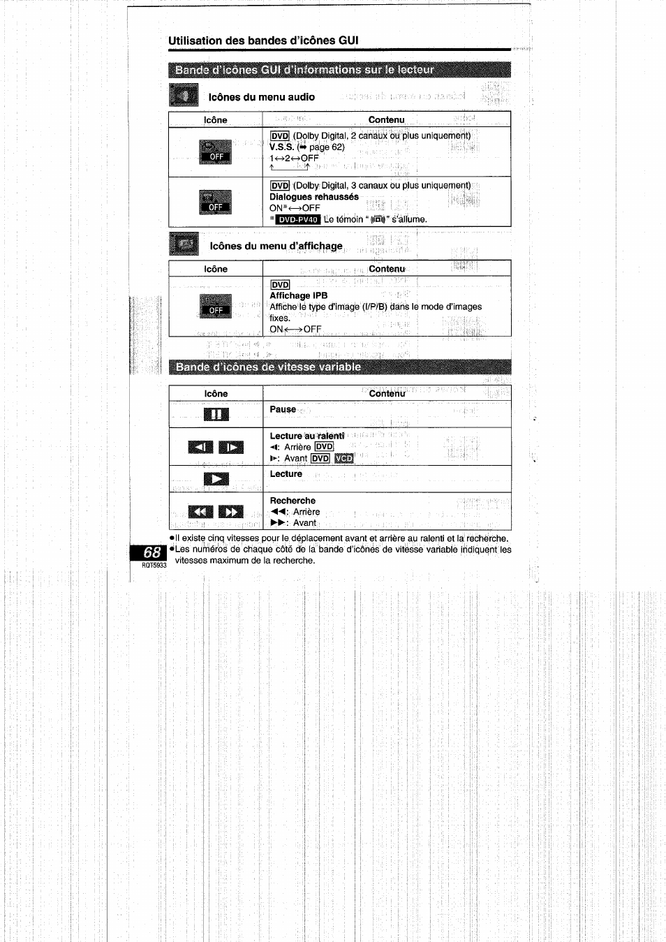 Ii icô ies gui rj'in;onriations sur ¡f, Icônes du menu audio, Bande d'ijônes ce vitesse variable | Bande d’icônes de vitesse variable, Utilisation des bandes d’icônes gui | Panasonic DVDPV40 User Manual | Page 68 / 86