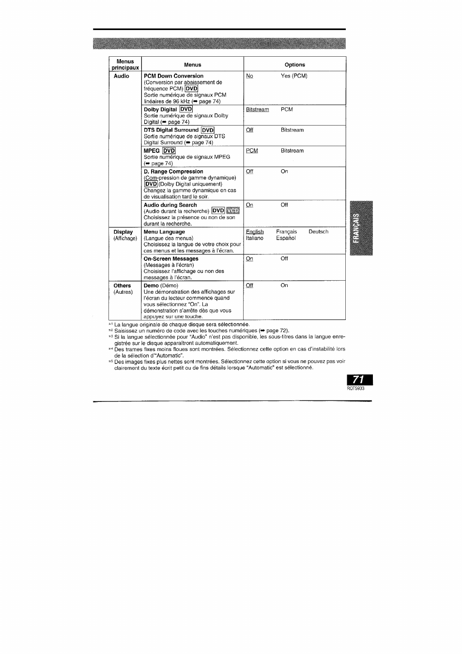 Panasonic DVDPV40 User Manual | Page 71 / 86