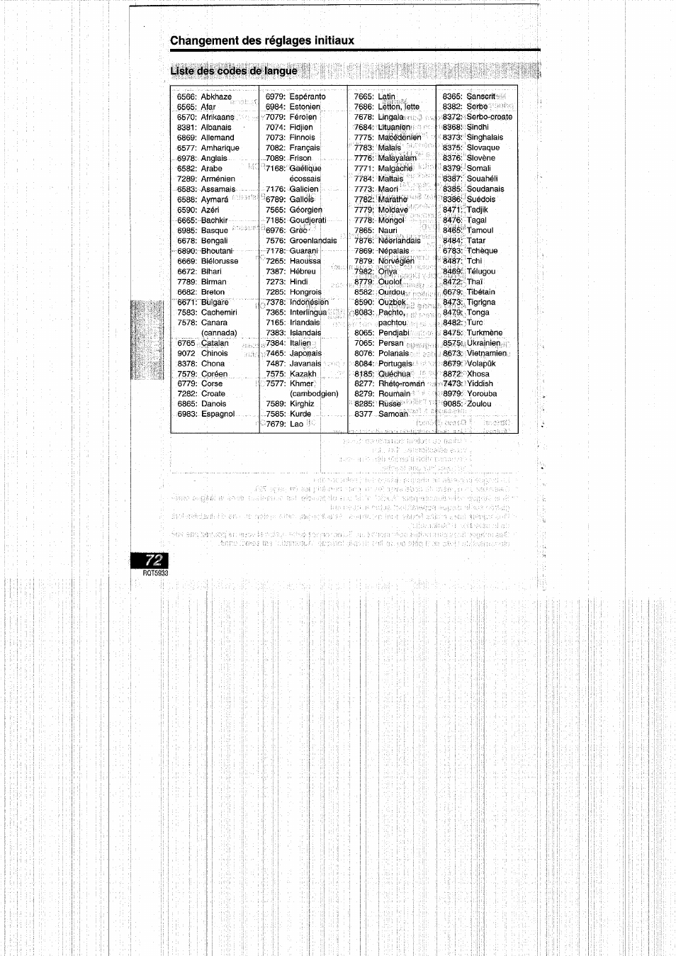 Liste des codes de langue, Changement des réglages initiaux | Panasonic DVDPV40 User Manual | Page 72 / 86