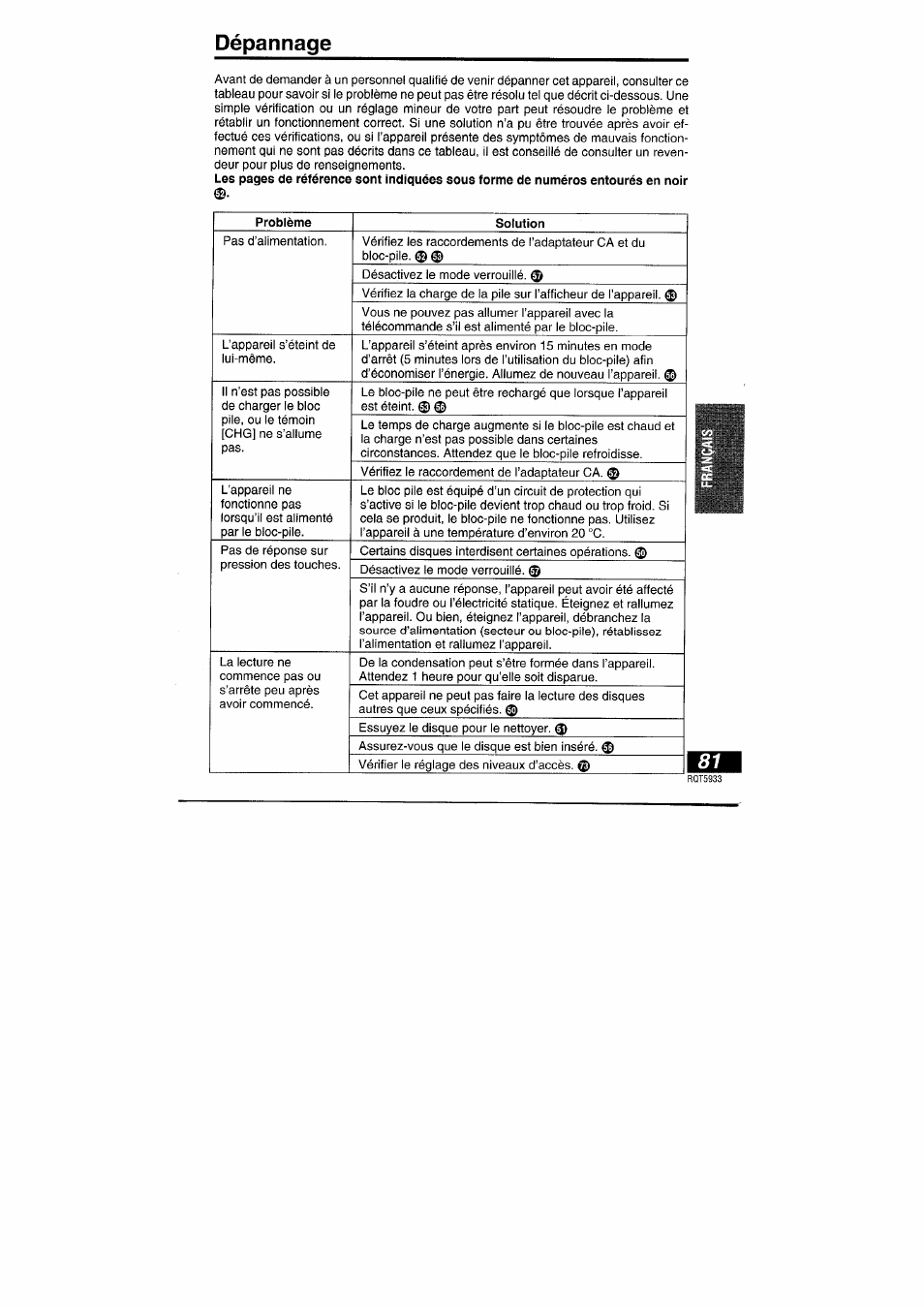 Dépannage | Panasonic DVDPV40 User Manual | Page 81 / 86