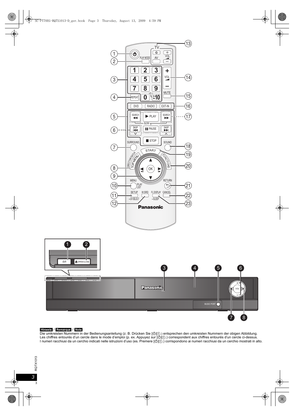Panasonic SCPT70 User Manual | Page 3 / 62