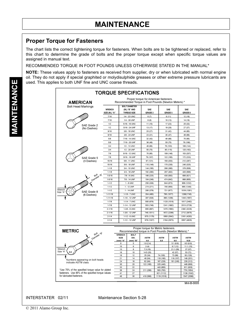 Proper torque for fasteners, Proper torque for fasteners -28, Maintenance | Alamo 803213C User Manual | Page 136 / 140