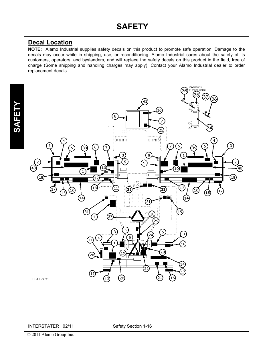 Decal location, Decal location -16, Safety | Alamo 803213C User Manual | Page 24 / 140