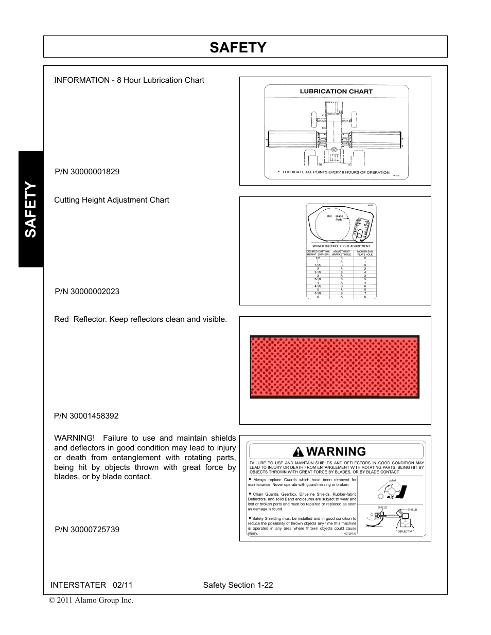 Safety | Alamo 803213C User Manual | Page 30 / 140