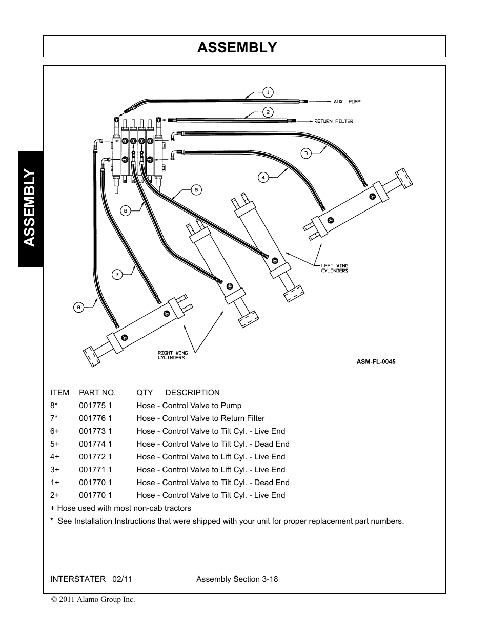 Assembly, Assembl y | Alamo 803213C User Manual | Page 58 / 140