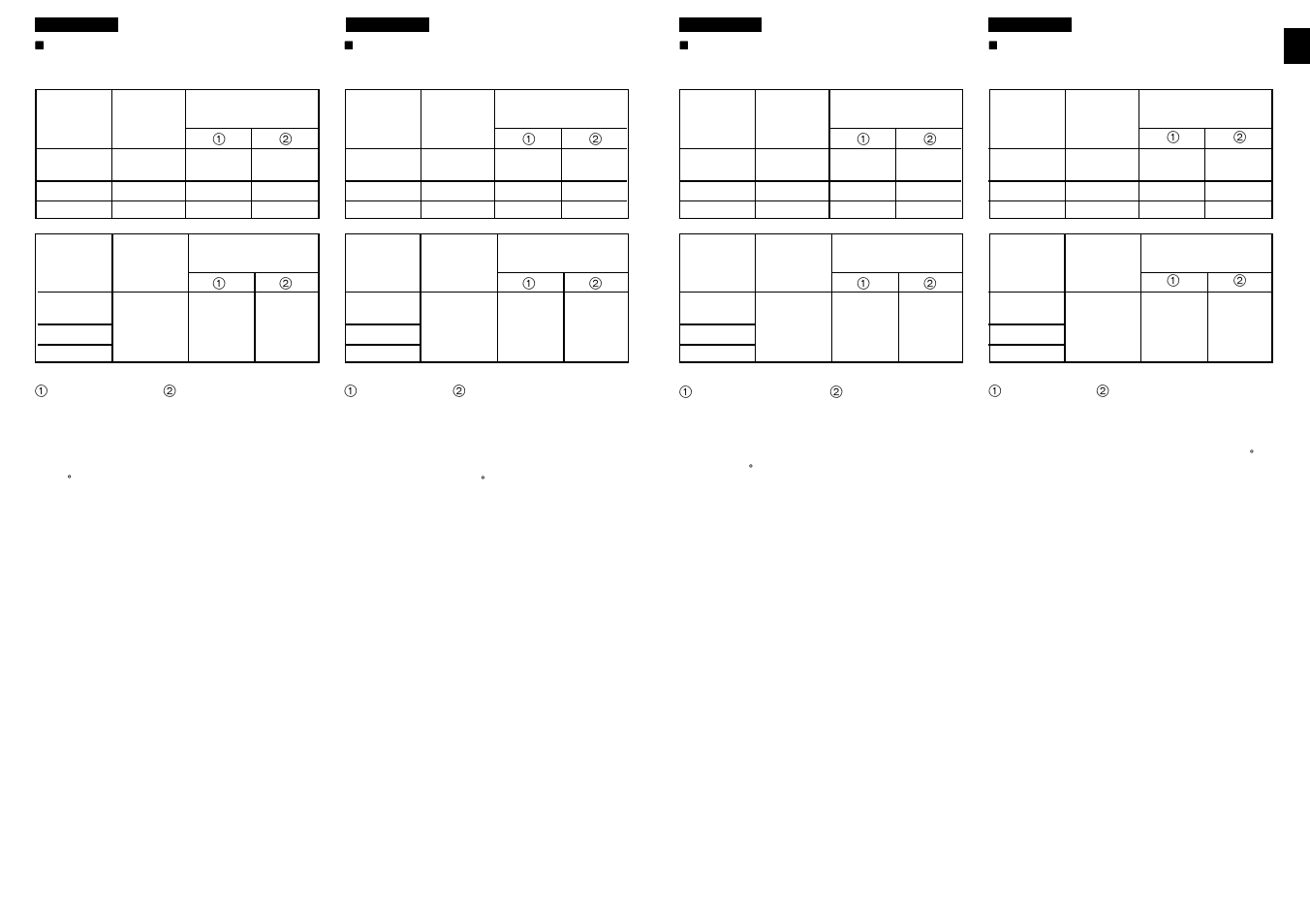 Panasonic NVVZ1EG User Manual | Page 12 / 89