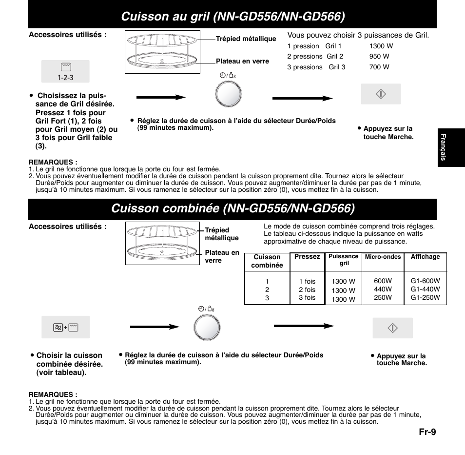 Panasonic NNGD556 User Manual | Page 10 / 43