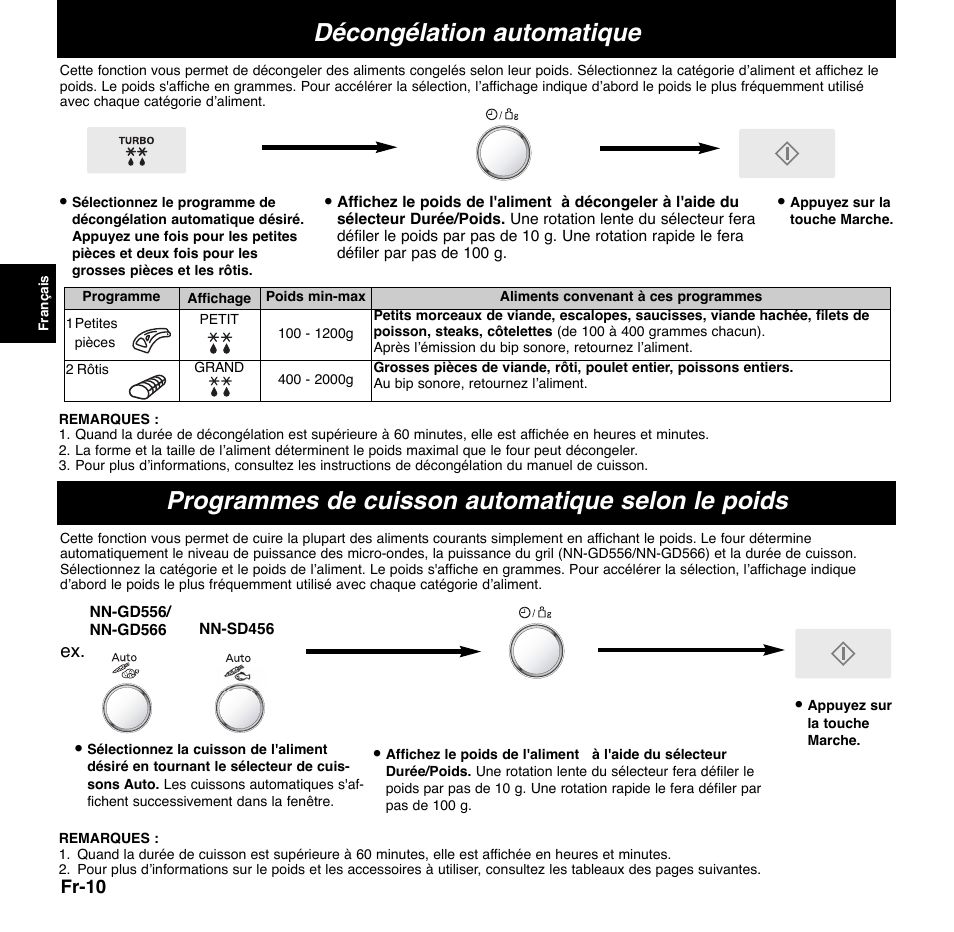 Décongélation automatique, Programmes de cuisson automatique selon le poids | Panasonic NNGD556 User Manual | Page 11 / 43