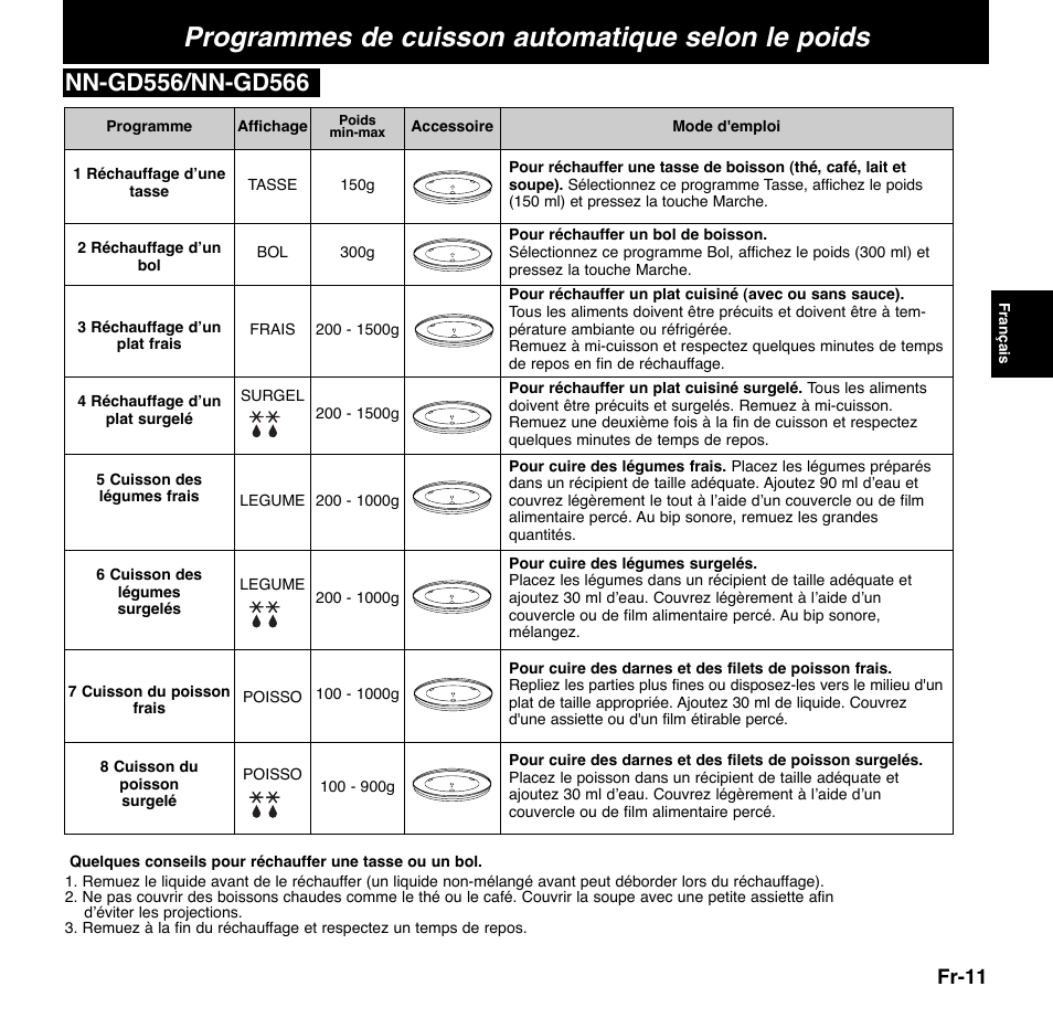 Programmes de cuisson automatique selon le poids, Fr-11 | Panasonic NNGD556 User Manual | Page 12 / 43