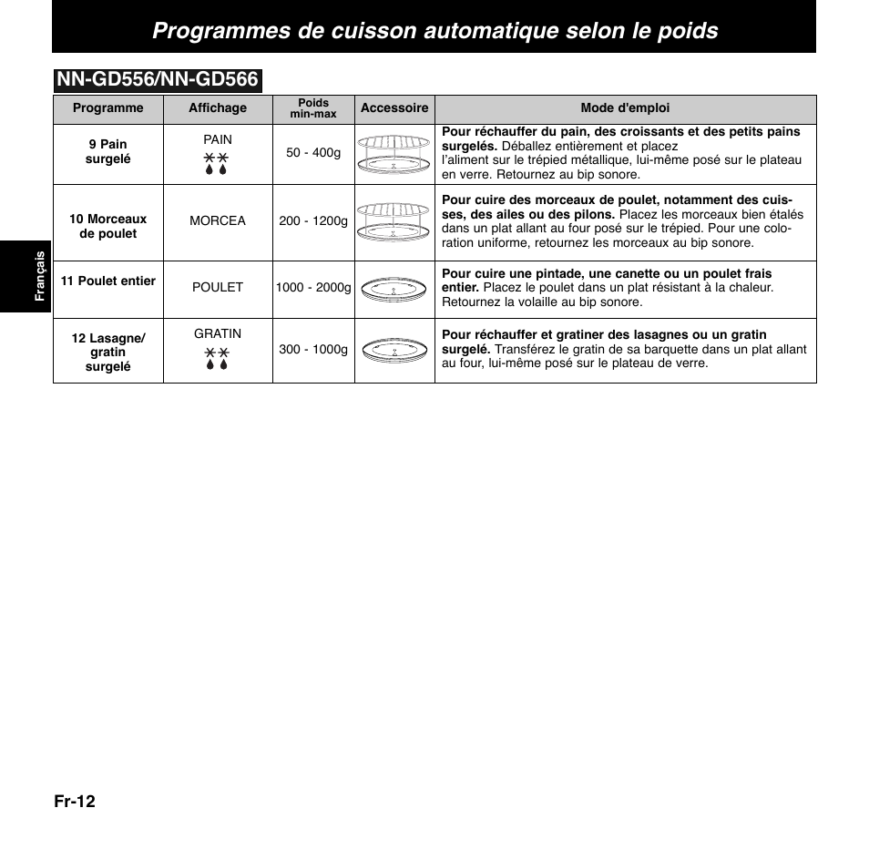 Programmes de cuisson automatique selon le poids, Fr-12 | Panasonic NNGD556 User Manual | Page 13 / 43