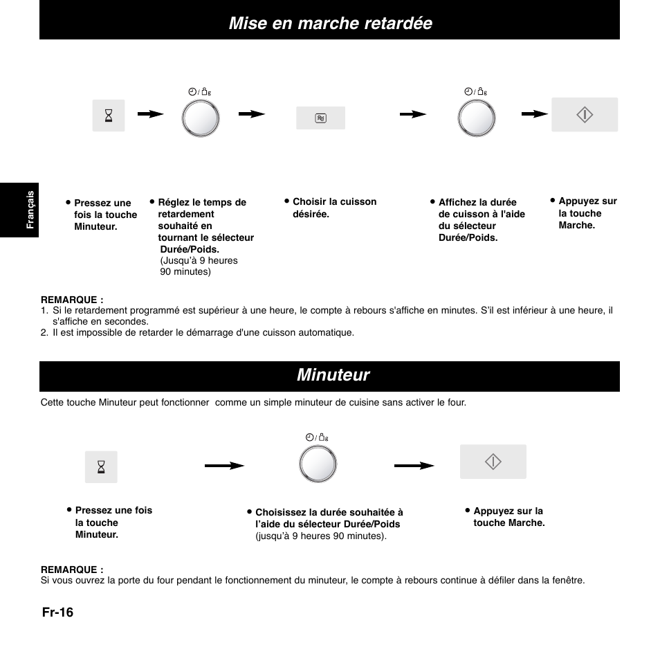 Mise en marche retardée, Minuteur | Panasonic NNGD556 User Manual | Page 17 / 43
