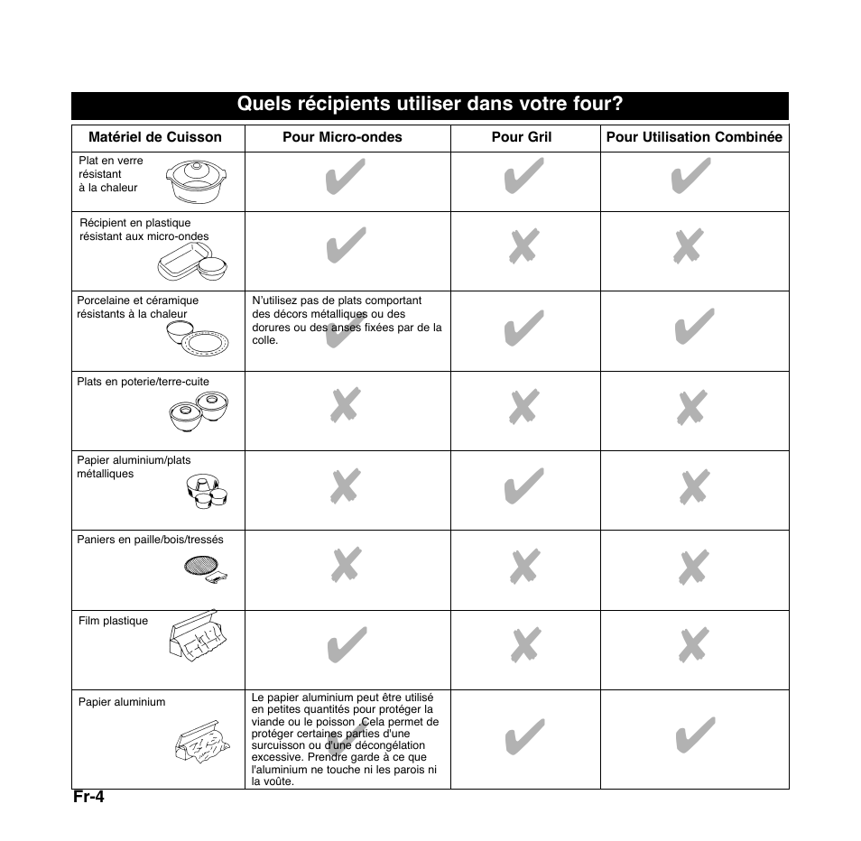 Panasonic NNGD556 User Manual | Page 27 / 43