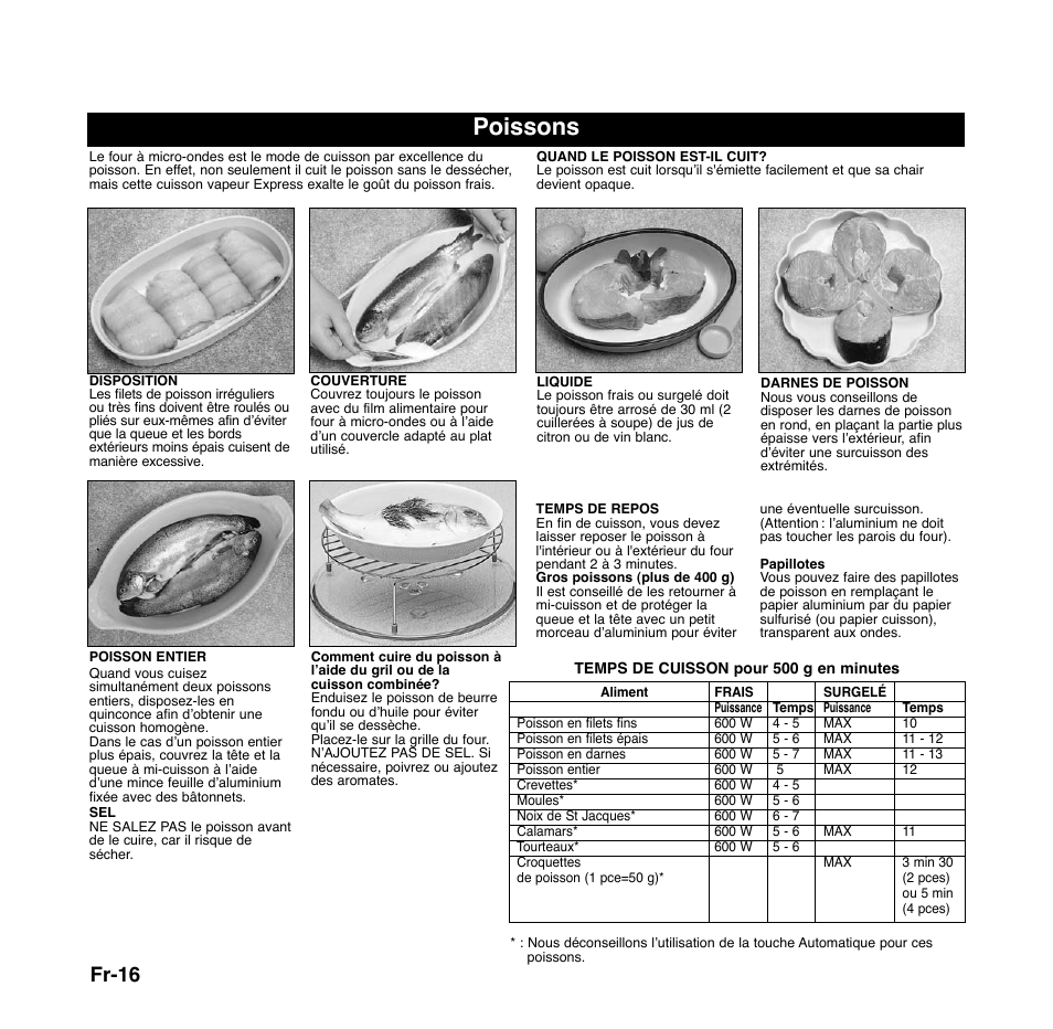 Poissons, Fr-16 | Panasonic NNGD556 User Manual | Page 39 / 43