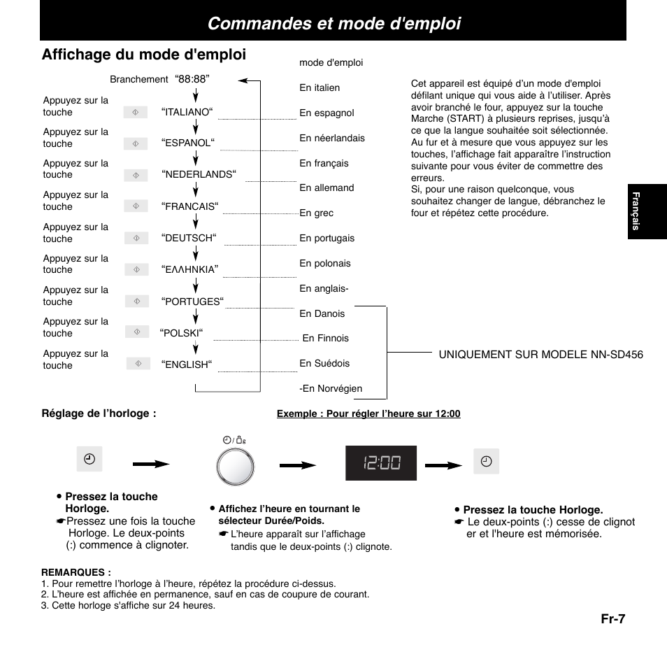 Commandes et mode d'emploi, Affichage du mode d'emploi | Panasonic NNGD556 User Manual | Page 8 / 43