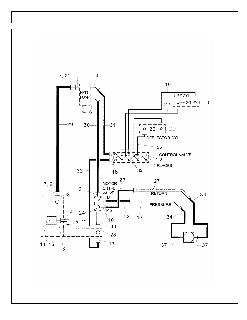 Ditcher - hyd schematic w-parts | Alamo A-Boom User Manual | Page 86 / 226