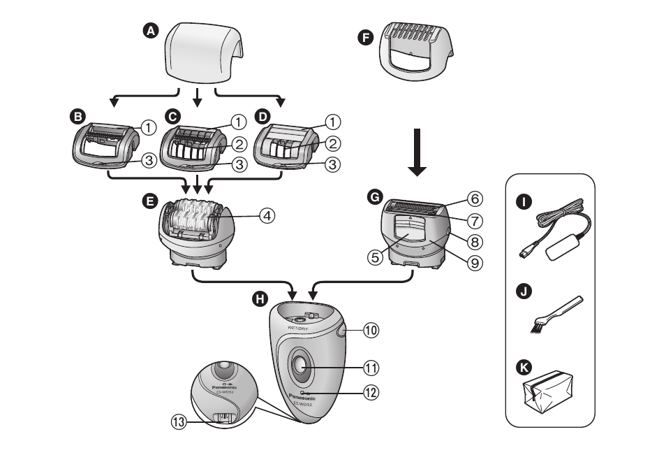 Panasonic ESWD52 User Manual | Page 3 / 138