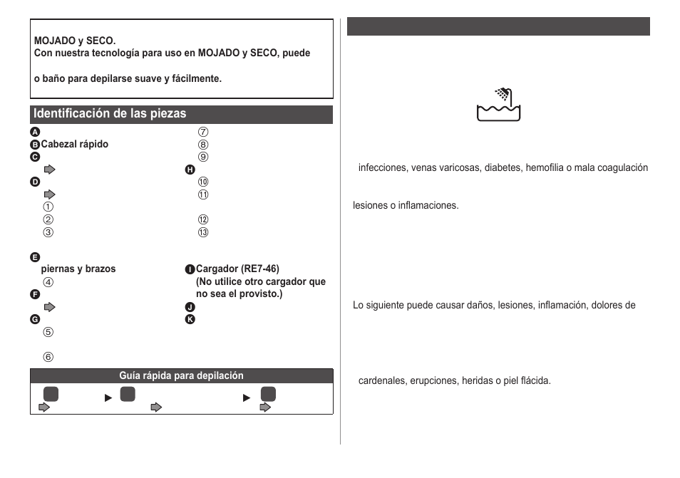 Identificación de las piezas, Importante | Panasonic ESWD52 User Manual | Page 36 / 138
