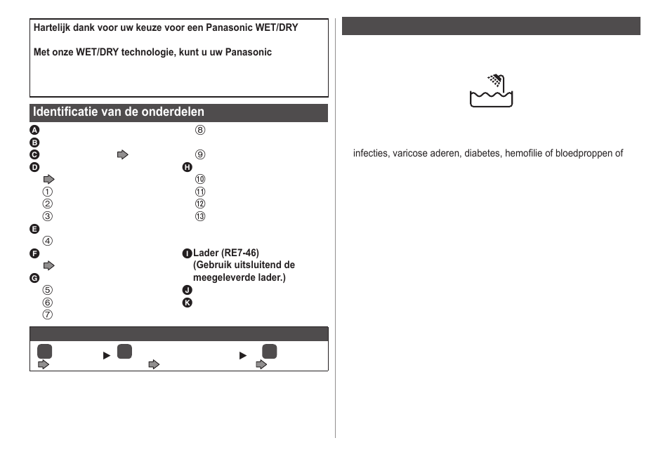 Identificatie van de onderdelen, Belangrijk | Panasonic ESWD52 User Manual | Page 44 / 138