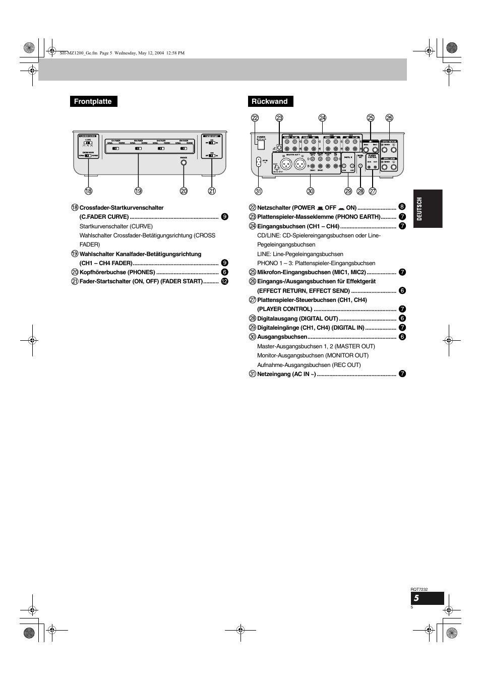 Panasonic SHMZ1200 User Manual | Page 5 / 100
