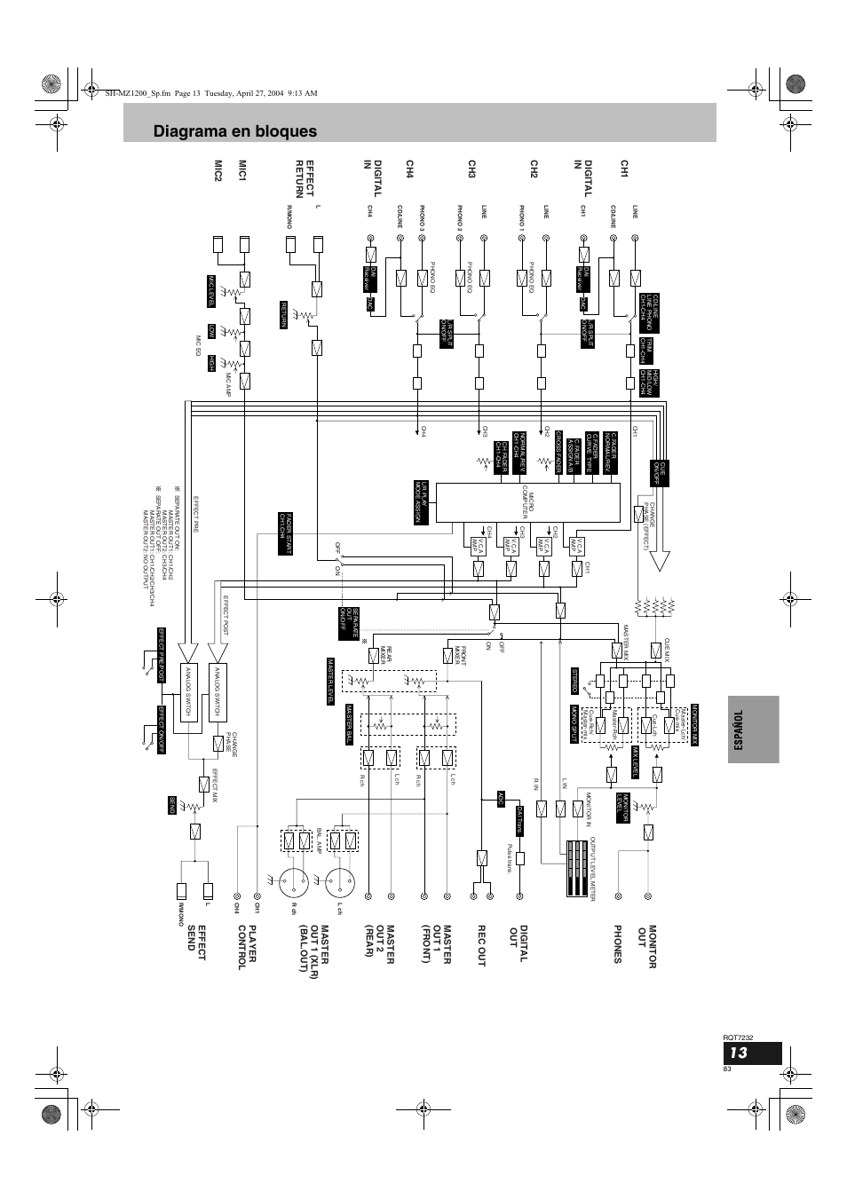 Diagrama en bloques | Panasonic SHMZ1200 User Manual | Page 83 / 100