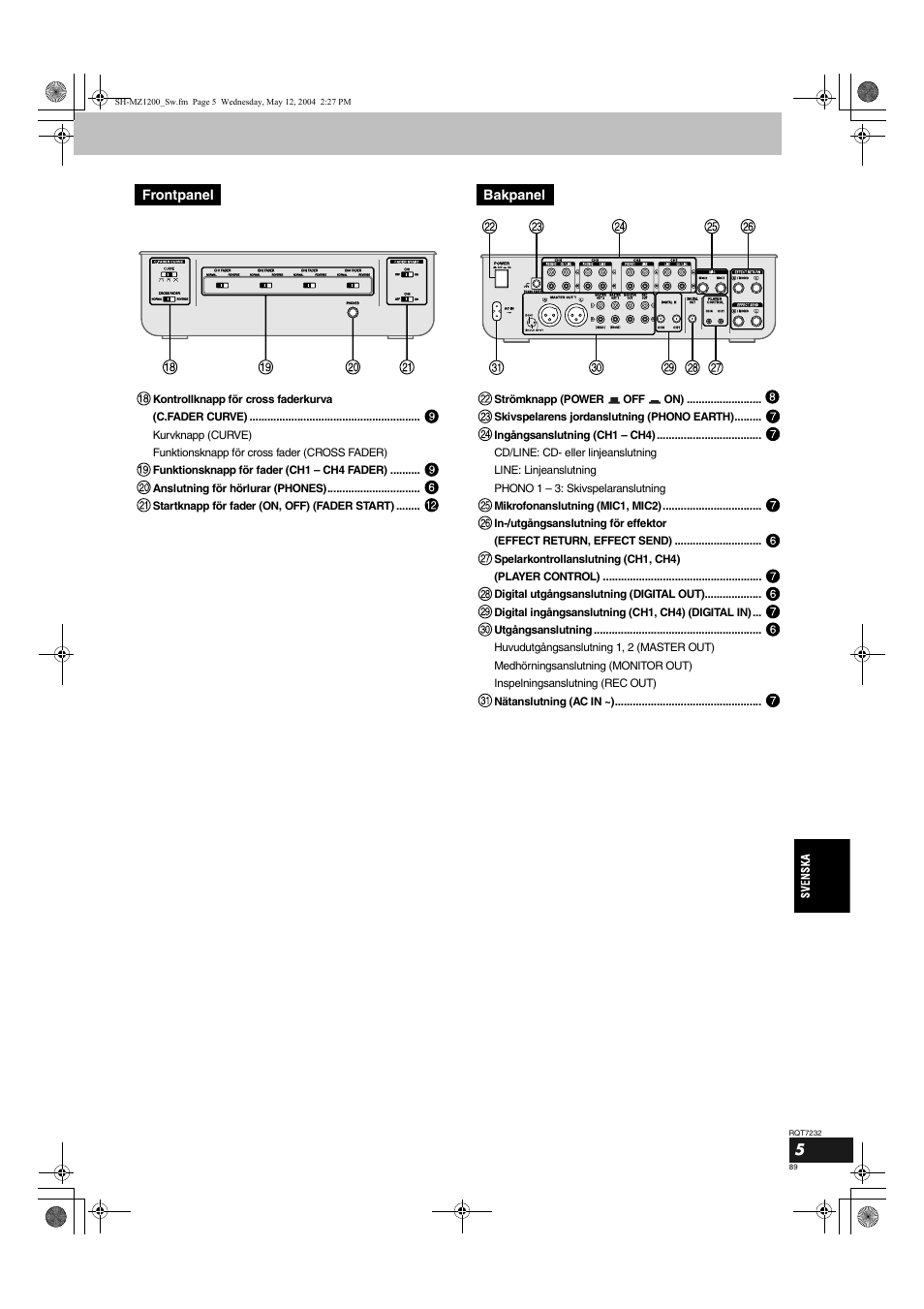Panasonic SHMZ1200 User Manual | Page 89 / 100