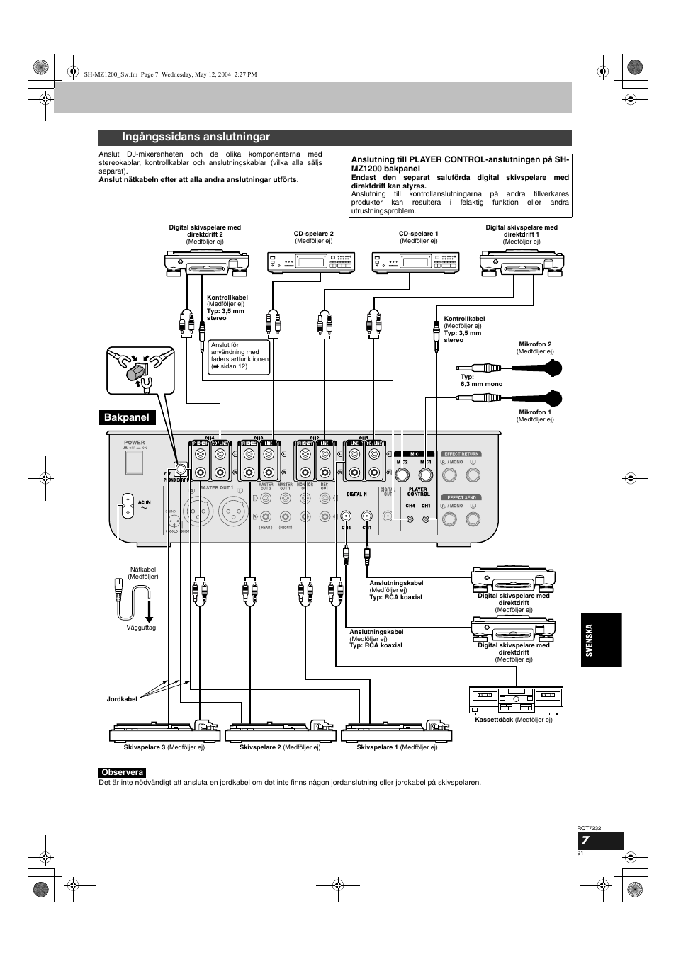 Ingångssidans anslutningar, Bakpanel | Panasonic SHMZ1200 User Manual | Page 91 / 100