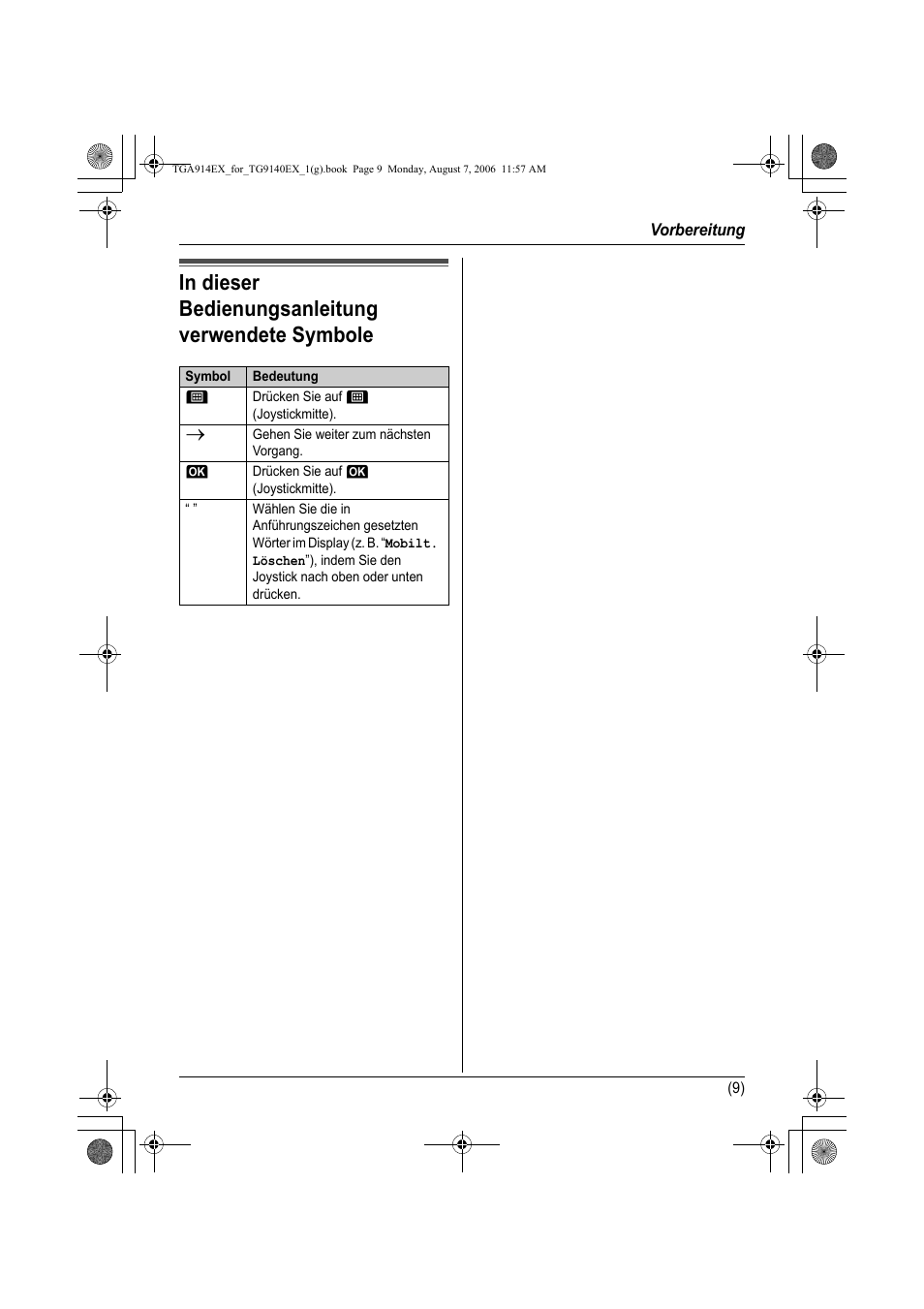 In dieser bedienungsanleitung verwendete symbole | Panasonic KXTG9140EXX User Manual | Page 29 / 60