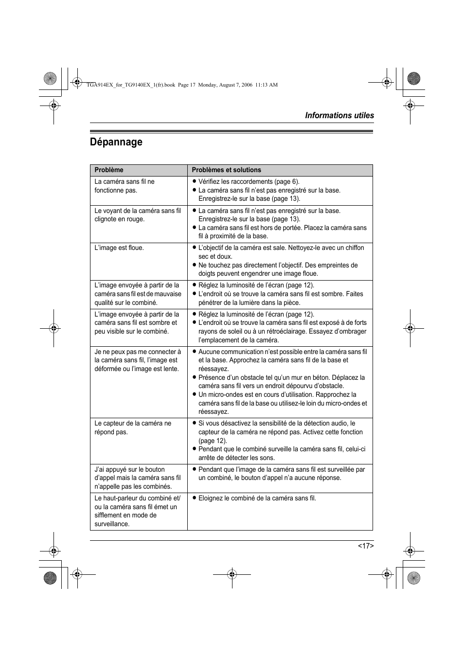 Dépannage | Panasonic KXTG9140EXX User Manual | Page 57 / 60