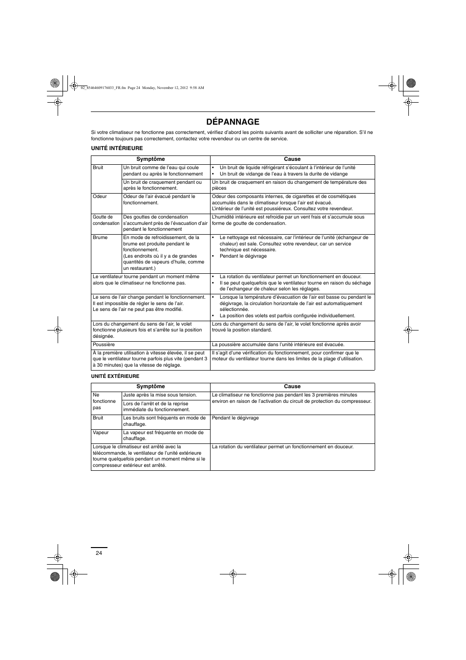 Dépannage | Panasonic U71PE1E5 User Manual | Page 12 / 21