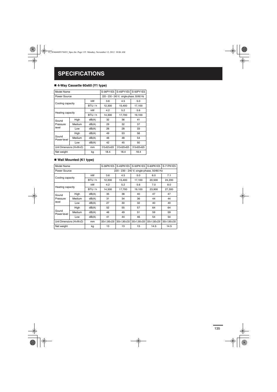 Specifications | Panasonic U71PE1E5 User Manual | Page 14 / 21