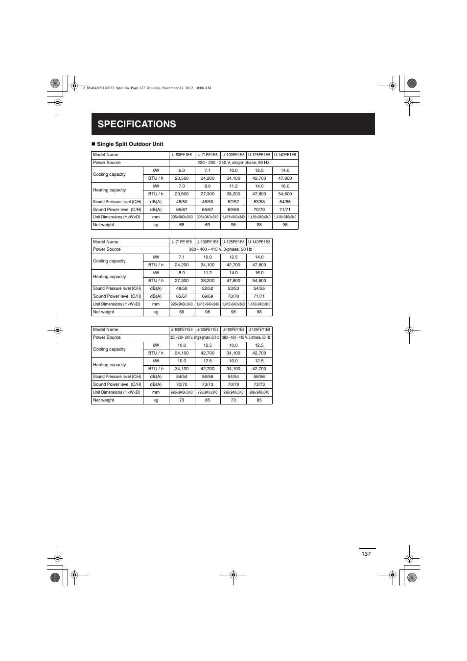 Specifications | Panasonic U71PE1E5 User Manual | Page 16 / 21