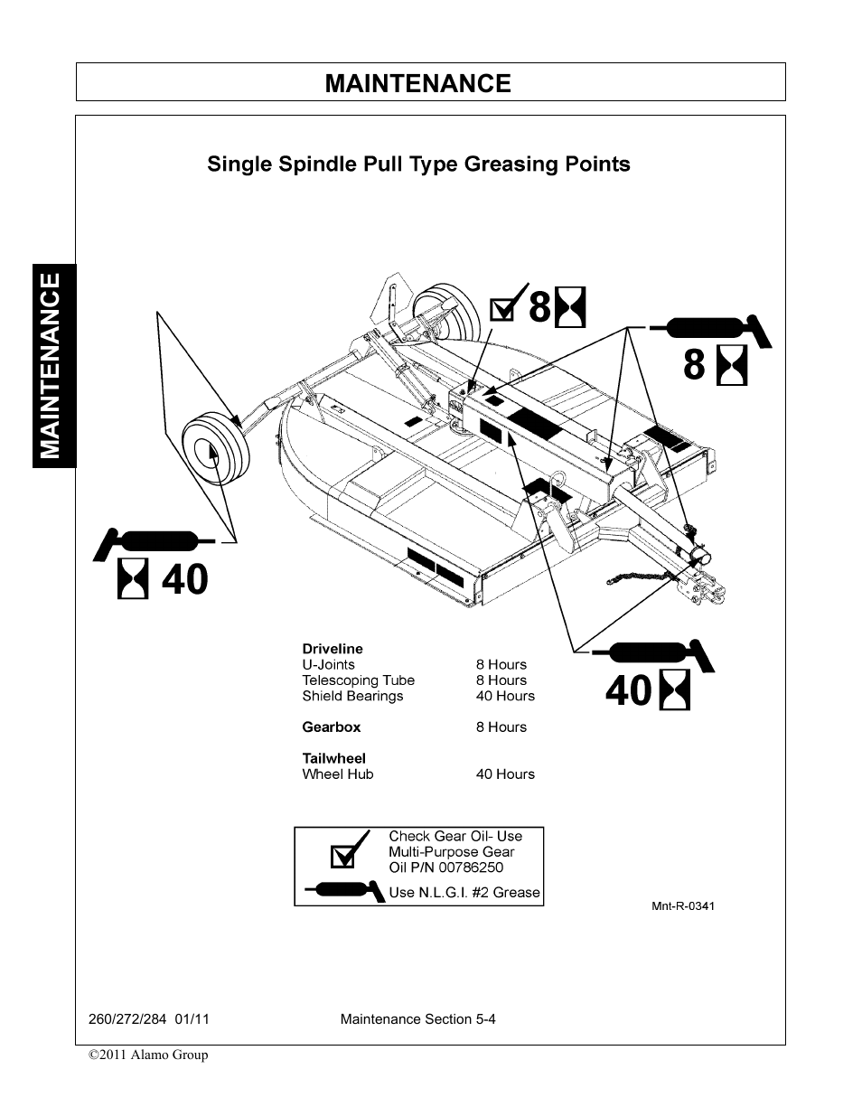 Maintenance | Alamo 284 User Manual | Page 104 / 136