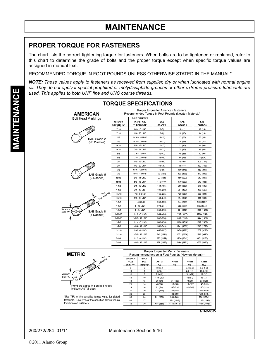 Proper torque for fasteners -16, Maintenance | Alamo 284 User Manual | Page 116 / 136