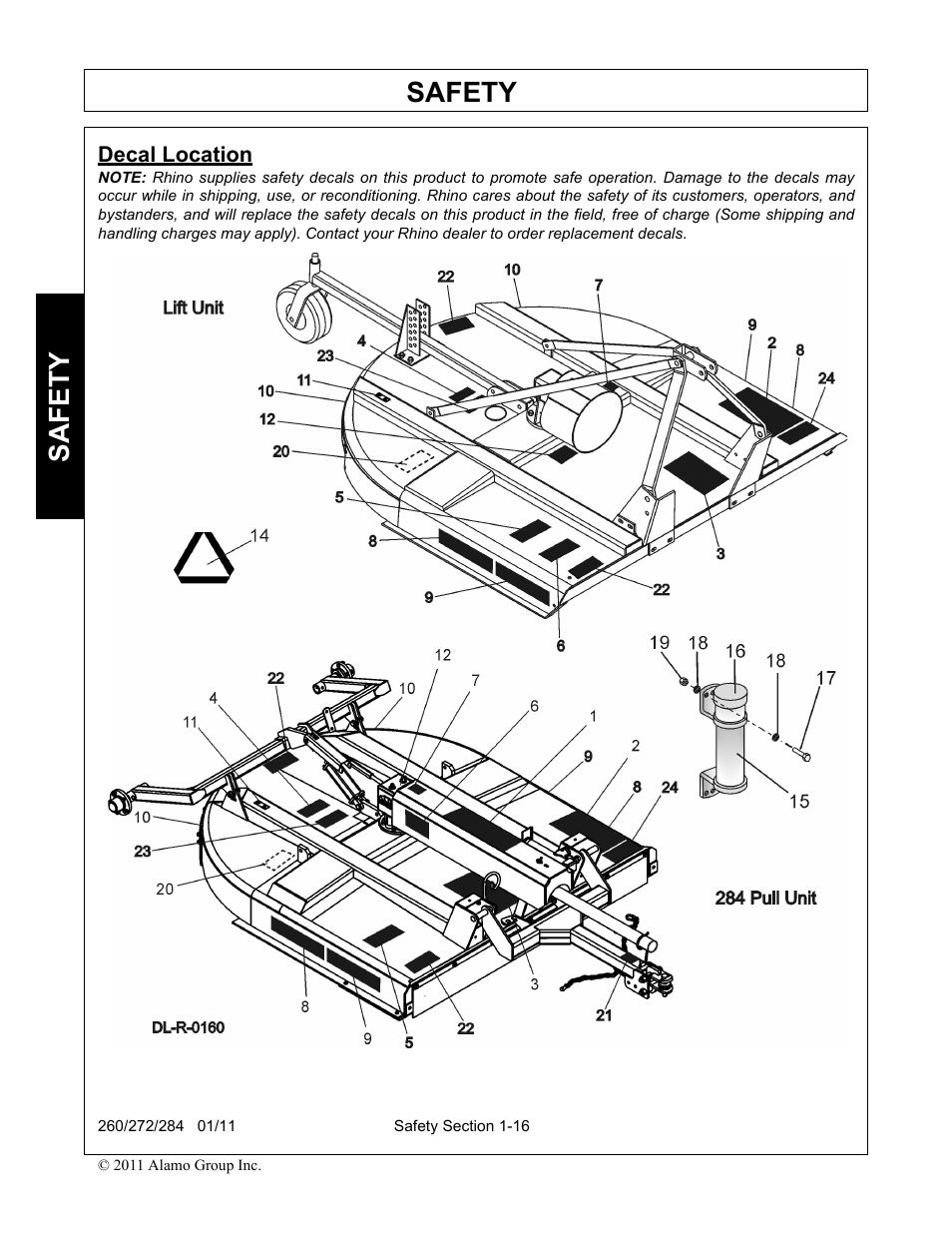 Decal location, Decal location -16, Safety | Alamo 284 User Manual | Page 26 / 136