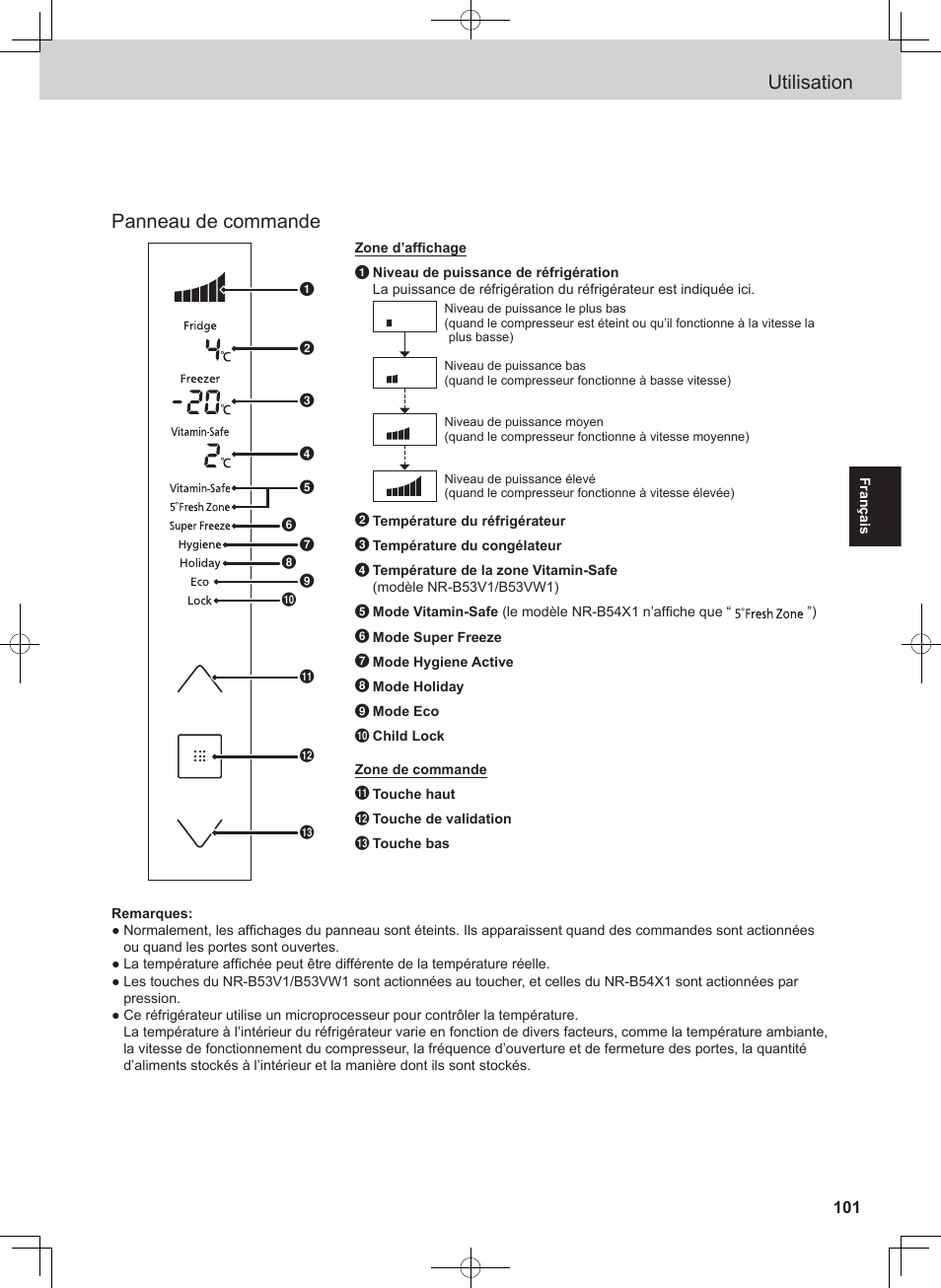 Utilisation, Panneau de commande | Panasonic NRB53VW1 User Manual | Page 17 / 31