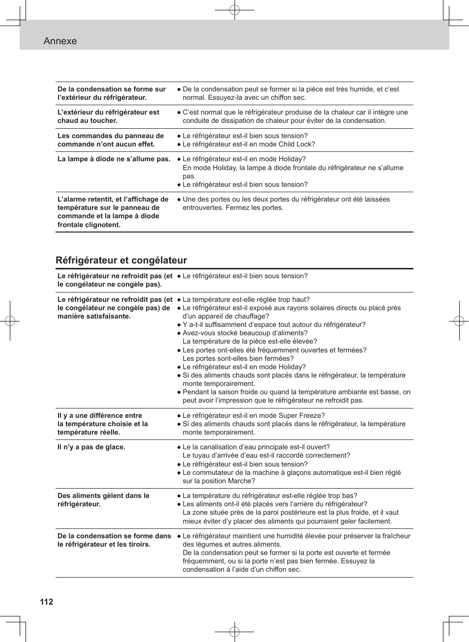 Annexe, Réfrigérateur et congélateur | Panasonic NRB53VW1 User Manual | Page 28 / 31