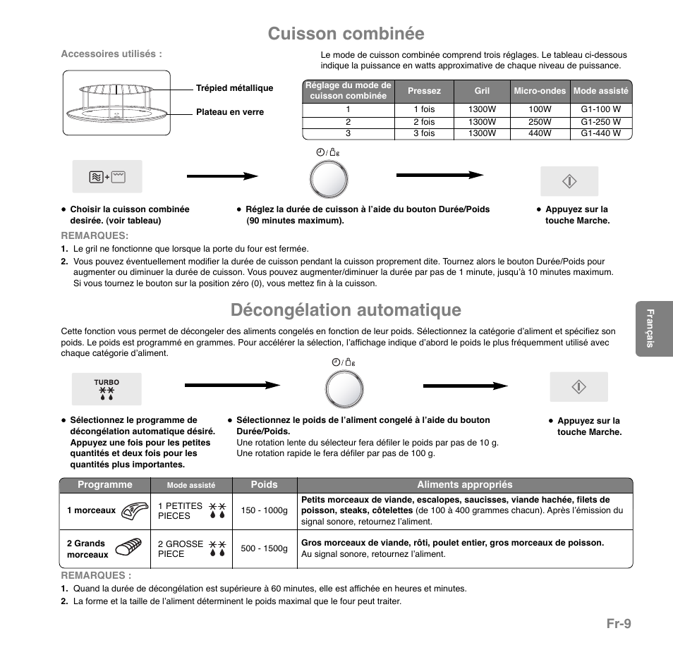 Cuisson combinée, Décongélation automatique, Fr-9 | Panasonic NNGD559WWPG User Manual | Page 10 / 40