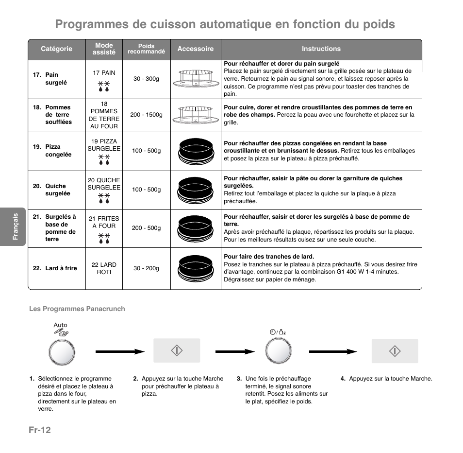 Fr-12 | Panasonic NNGD559WWPG User Manual | Page 13 / 40
