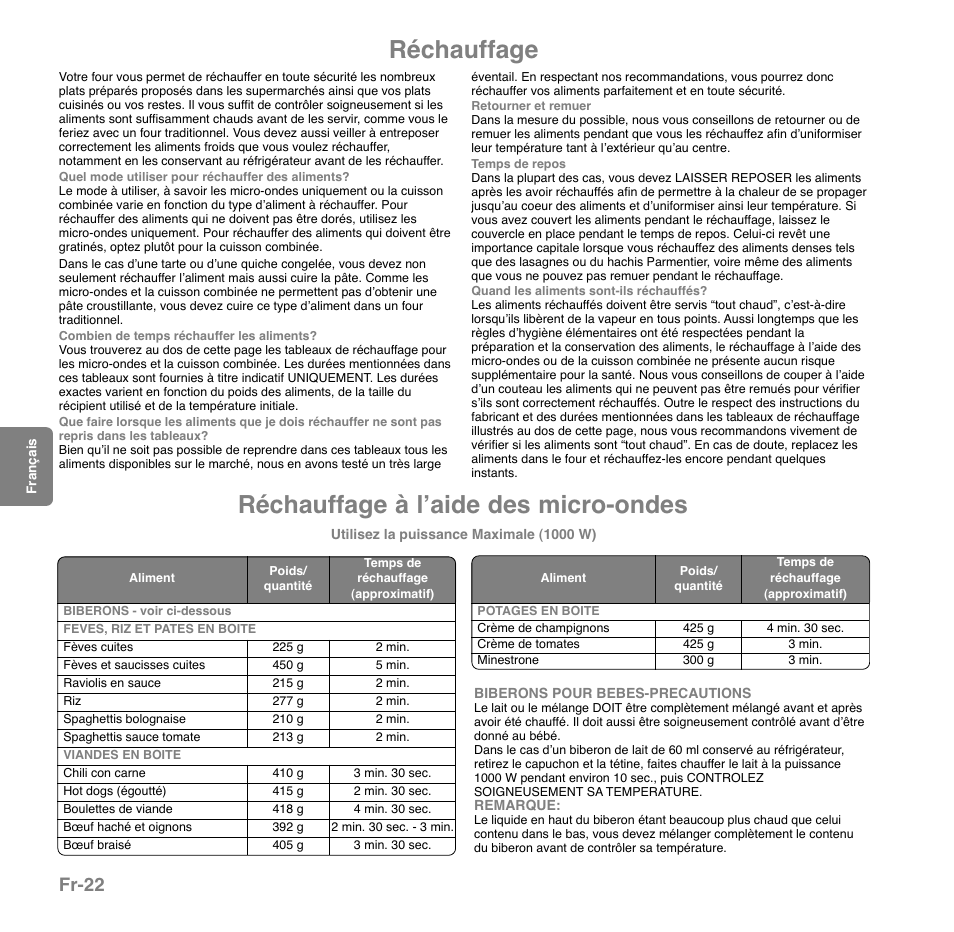 Réchauffage réchauffage à lʼaide des micro-ondes, Fr-22 | Panasonic NNGD559WWPG User Manual | Page 23 / 40